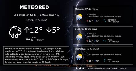 el tiempo por horas en pontevedra|meteo pontevedra 7 días.